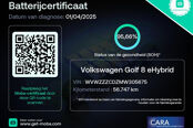 Overige foto's