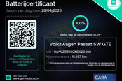 Overige foto's