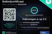 Overige foto's