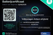 Overige foto's