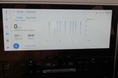 Overige foto's