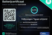 Overige foto's