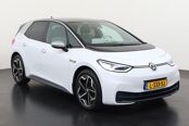 Overige foto's