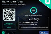 Overige foto's