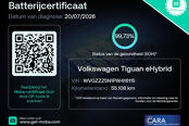 Overige foto's